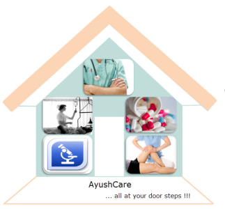 Ayushcare